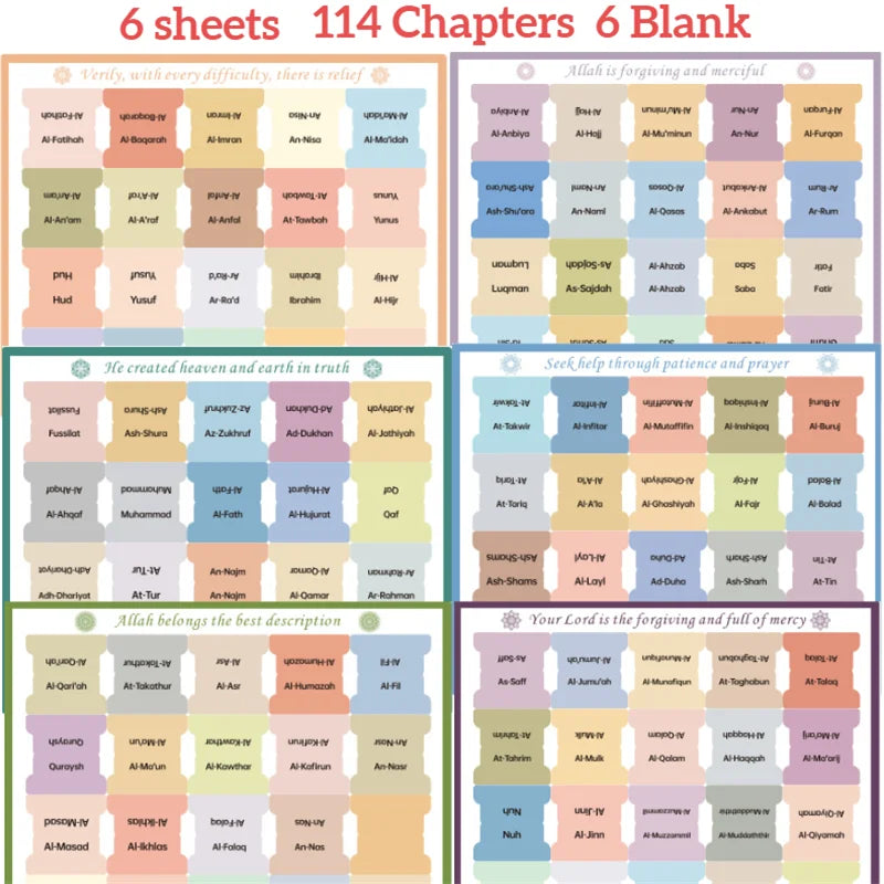 Quran Index Tabs