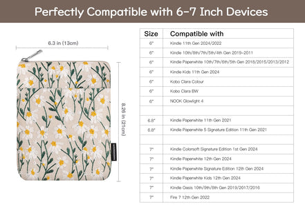 9-11 Inch Embroidered Daisy Padded Carrying Case Protective Tablet Sleeve for iPad A16 11th Gen 11"/10th Gen 10.9,6" Kindle/Kobo