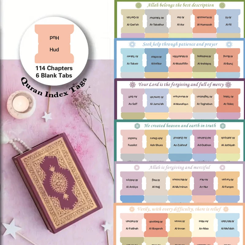 Quran Index Tabs