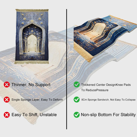 The Solace Cushioned Prayer Mat