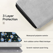 9-11 Inch Embroidered Daisy Padded Carrying Case Protective Tablet Sleeve for iPad A16 11th Gen 11