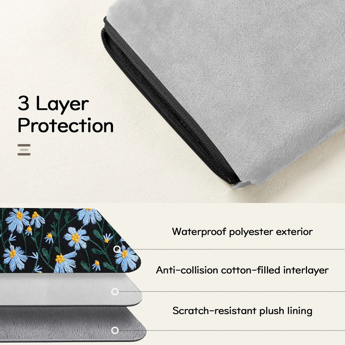 9-11 Inch Embroidered Daisy Padded Carrying Case Protective Tablet Sleeve for iPad A16 11th Gen 11