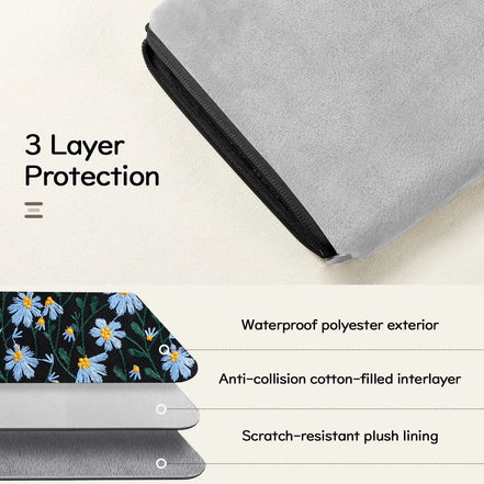 9-11 Inch Embroidered Daisy Padded Carrying Case Protective Tablet Sleeve for iPad A16 11th Gen 11"/10th Gen 10.9,6" Kindle/Kobo