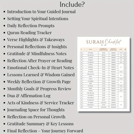 Quran Reflection Journal & Planner