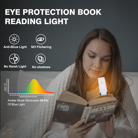 Quran Reading Light